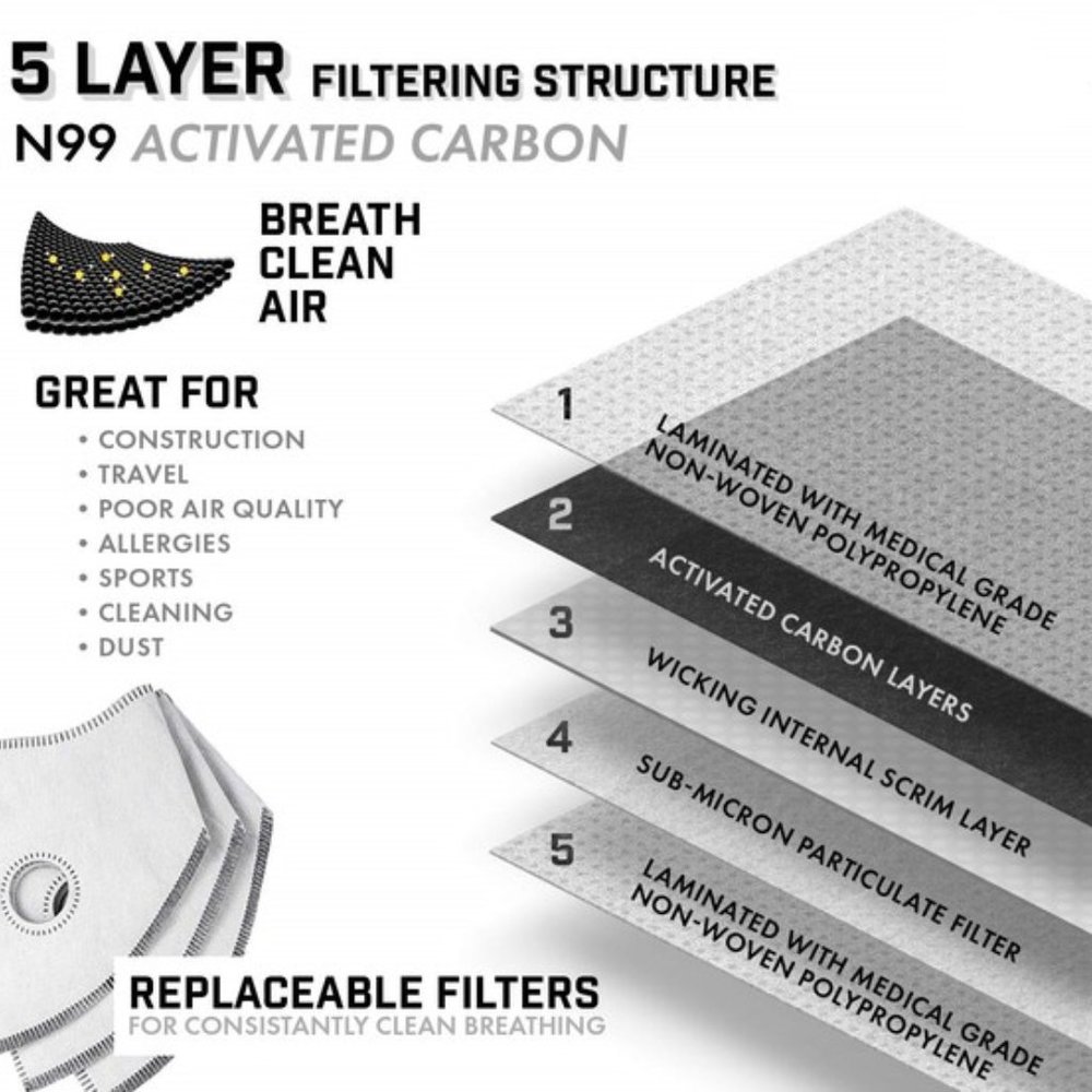 2 Valve Filtered Face Mask - Picture 9 of 10